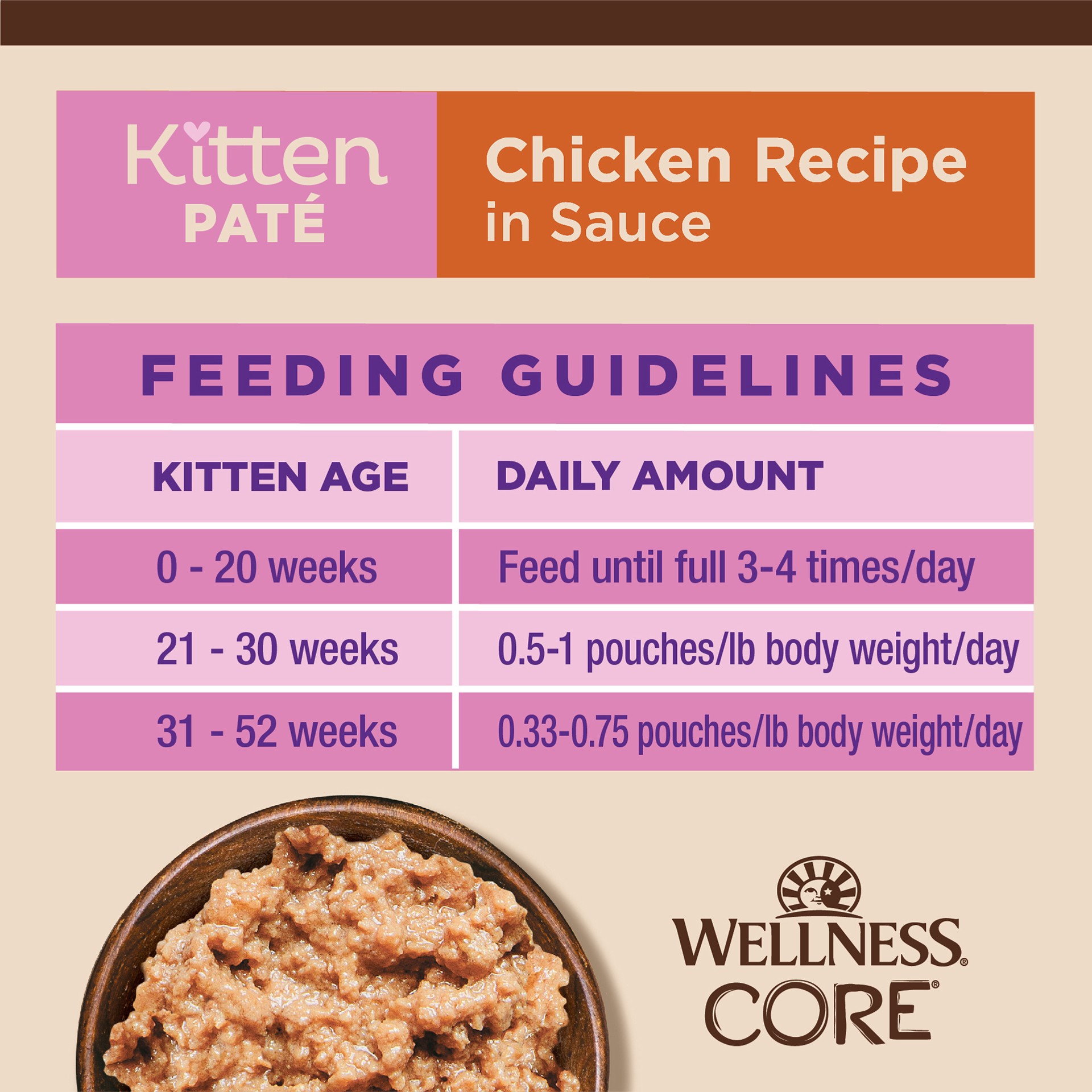 slide 7 of 8, Wellness CORE Tiny Tasters Pate Kitten Wet Cat Food, Natural, Protein-Rich, Grain Free, 1.75-Ounce Pouch, 12 Pack, (Chicken), 1 ct