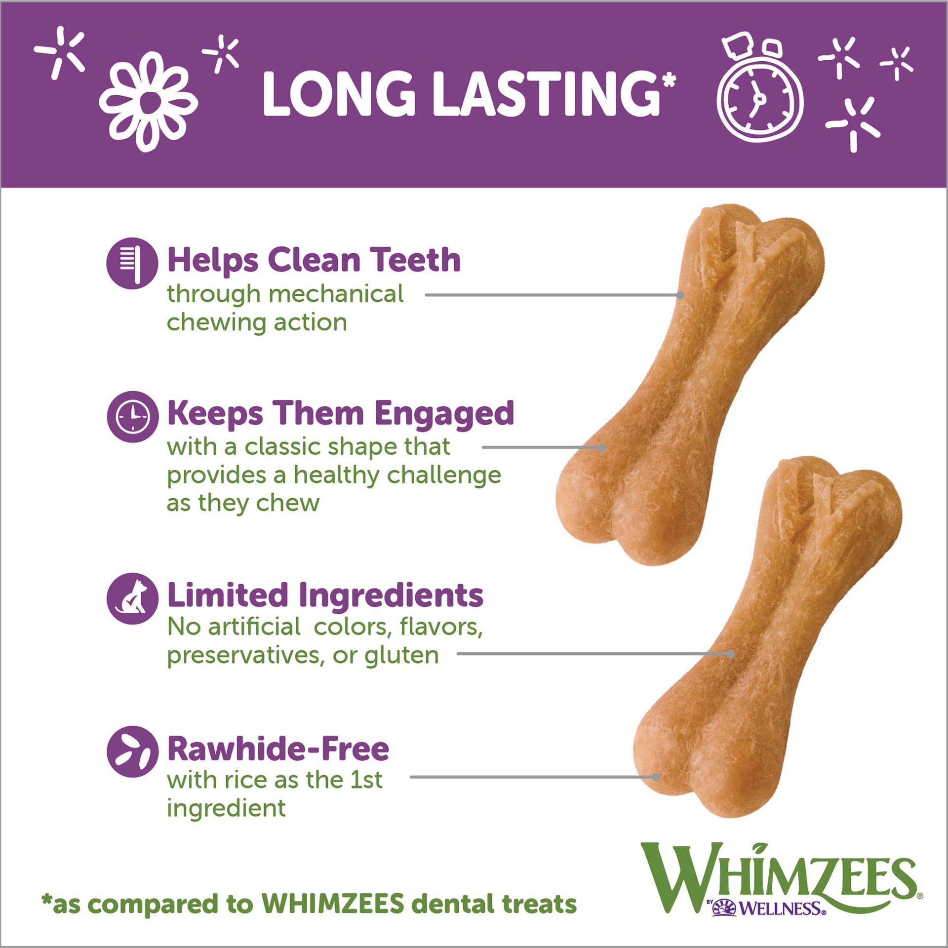 slide 5 of 5, WHIMZEES Wellness Ricebone Dog Dental Treats, Natural Chews, Large Size, (9 Count), 1 ct