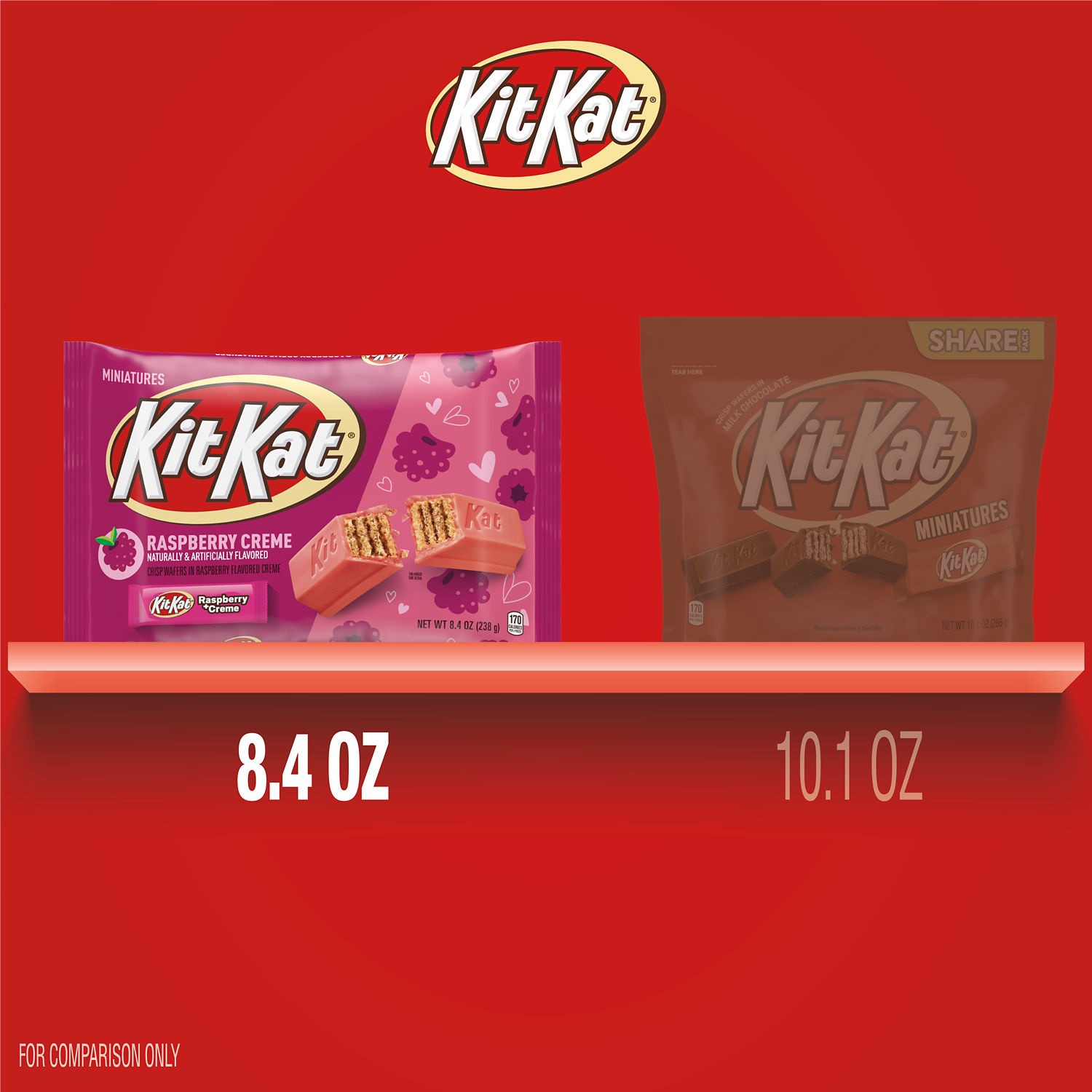 slide 2 of 8, KIT KAT Miniatures Raspberry Flavored Creme Coated Wafer Candy Bars, Valentine's Day, 8.4 oz, Bag, 8.4 oz