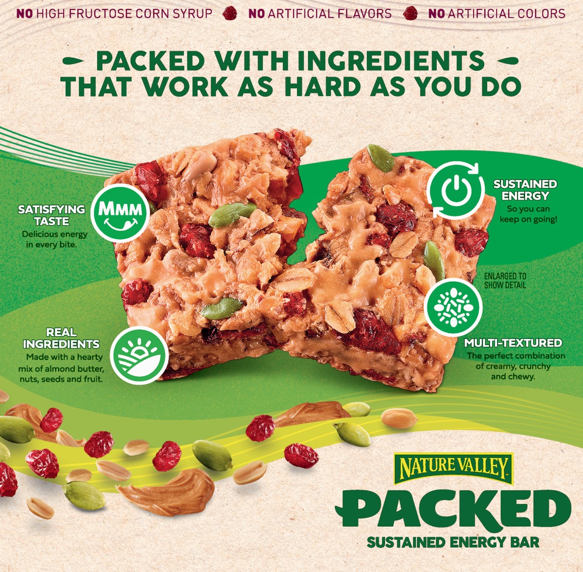 slide 7 of 12, Nature Valley Peanut Butter & Cranberry Sustained Energy Bar 4 4 1.7 oz 4 ea Box, 4 ct