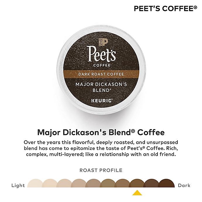 slide 4 of 7, Peet's Coffee Major Dickason's Blend Keurig K-Cup Pods, 40 ct