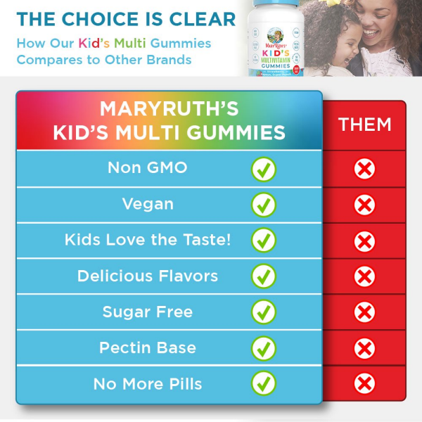 slide 13 of 20, MaryRuth's Kids Sugar Free Multivitamin Gummies, 1 ct