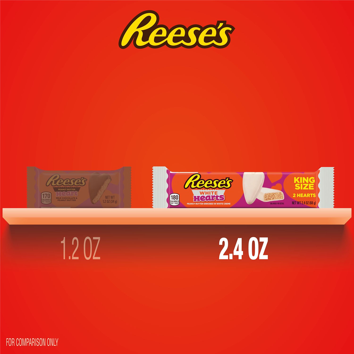 slide 9 of 9, Reese's White, 2.4 oz