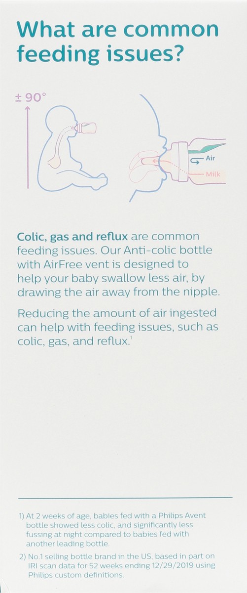 slide 6 of 9, Philips Avent 1M+ Anti-Colic Baby Bottle With Airfree Vent 3 ea, 3 ct