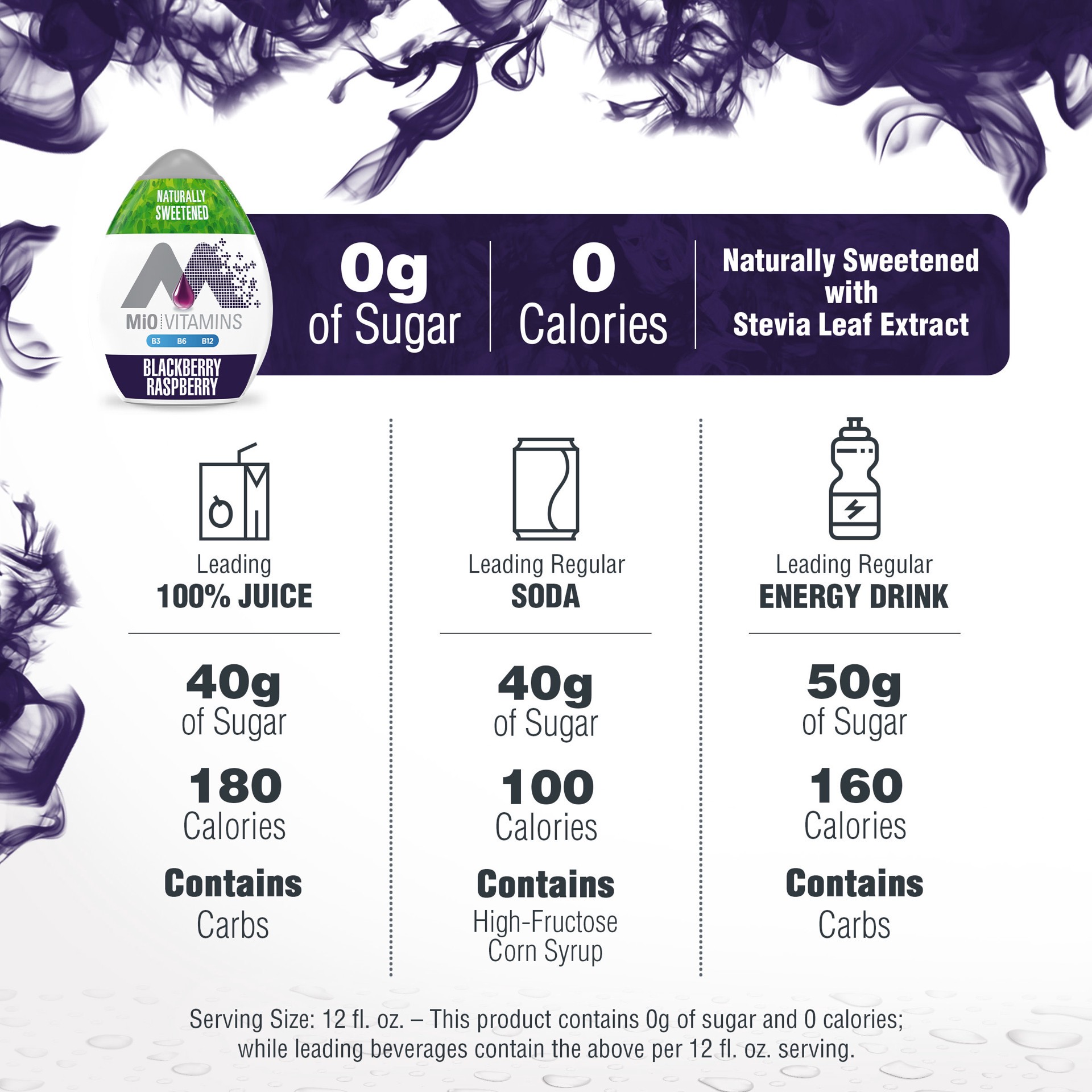 slide 4 of 5, MiO Vitamins Blackberry Raspberry Naturally Flavored & Sweetened Liquid Water Enhancer Bottle, 1.62 fl oz