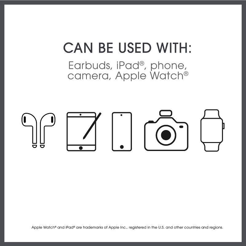 slide 11 of 11, Travel Smart All-in-One Adapter with USB A & C Ports, 1 ct