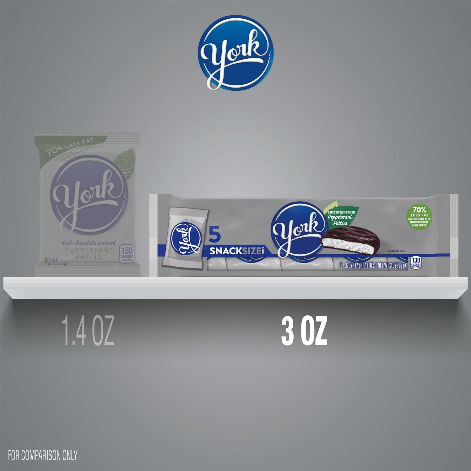 slide 6 of 7, York Dark Chocolate Snack Size Peppermint Patties, Candy Packs, 0.6 oz (5 Count), 5 ct