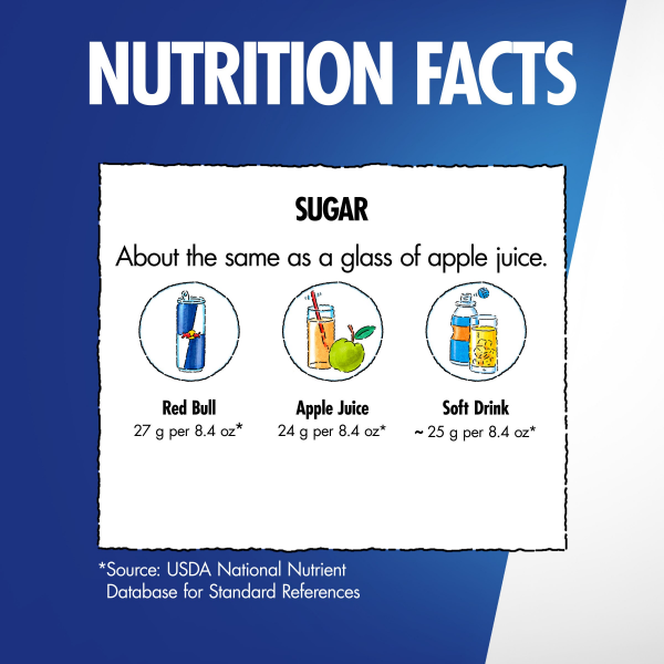 slide 24 of 25, Red Bull Iced Vanilla Brr, 8.4 oz