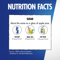 slide 10 of 25, Red Bull Iced Vanilla Brr, 8.4 oz