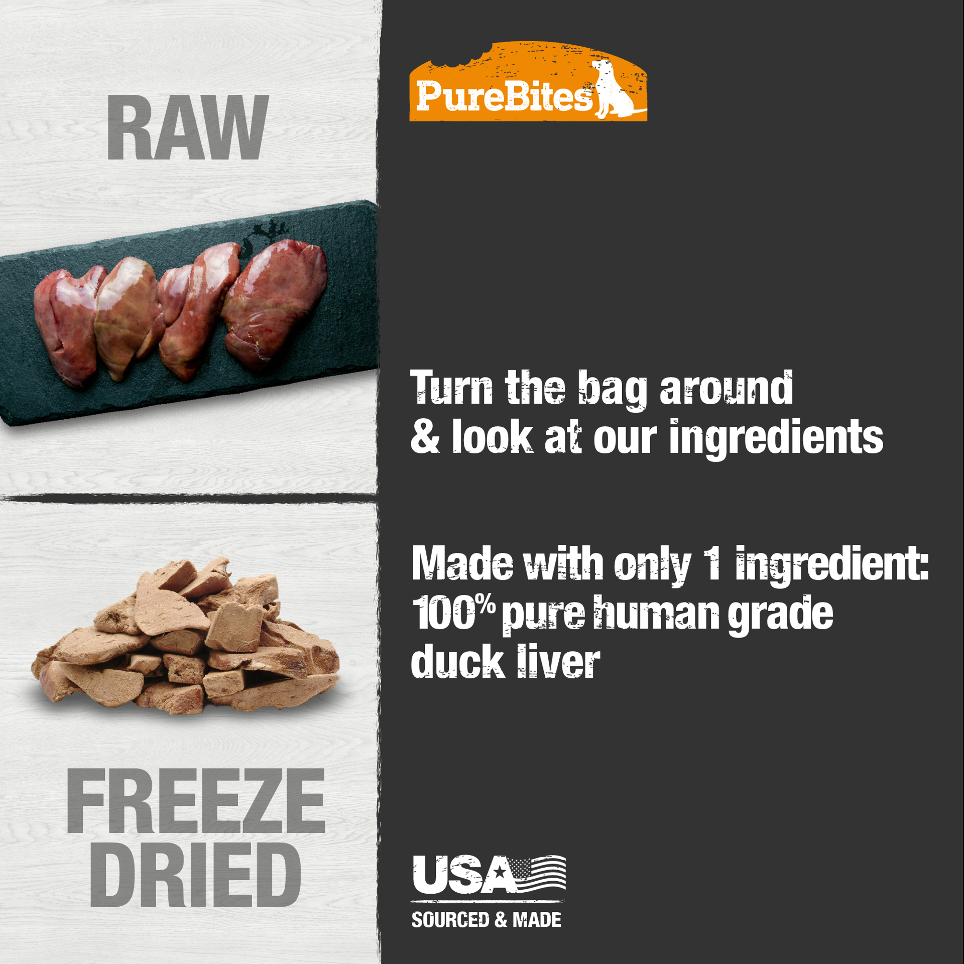 slide 5 of 5, PureBites Freeze Dried Duck Dog Treats 74g | 1 Ingredient | Made in USA, 74 g