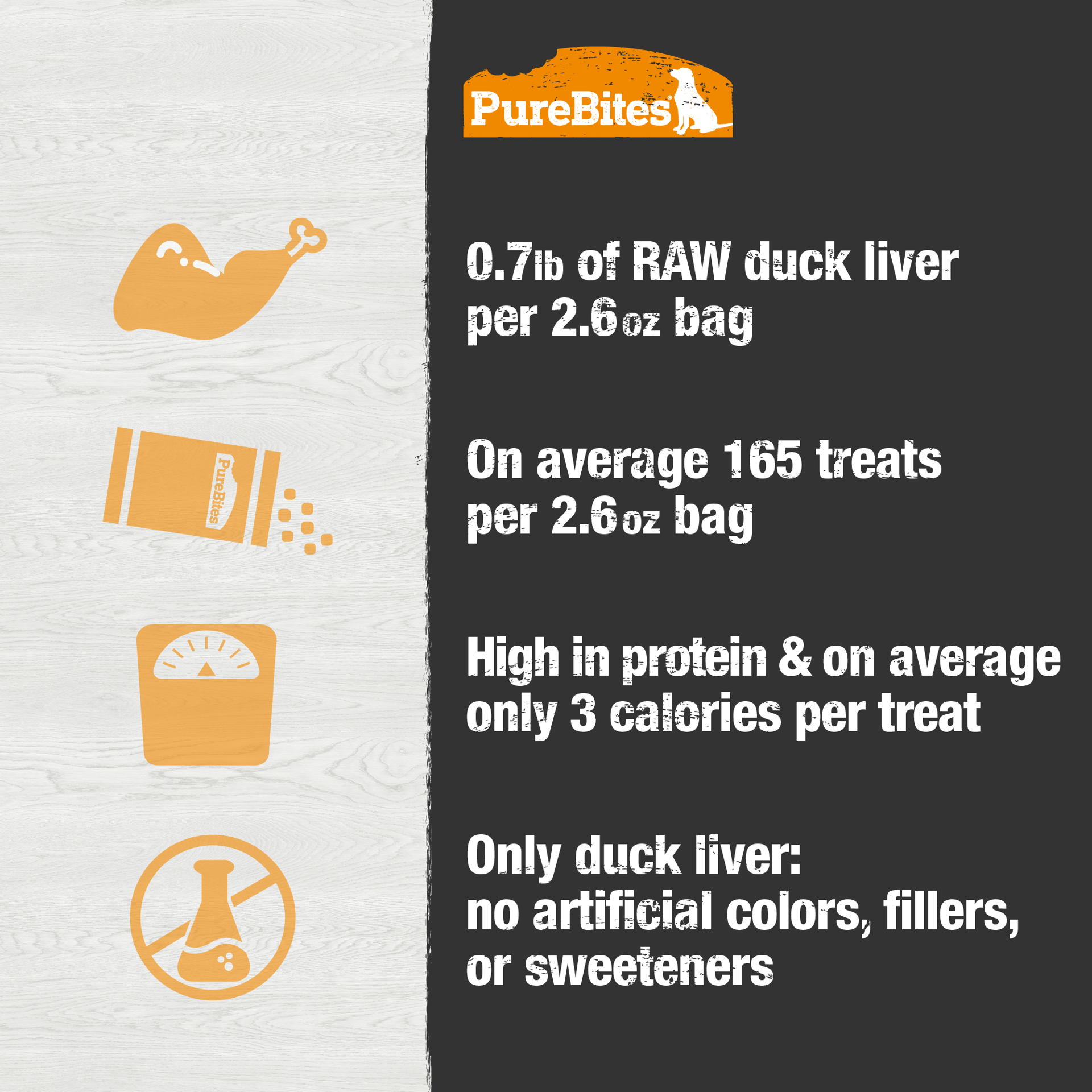 slide 4 of 5, PureBites Freeze Dried Duck Dog Treats 74g | 1 Ingredient | Made in USA, 74 g