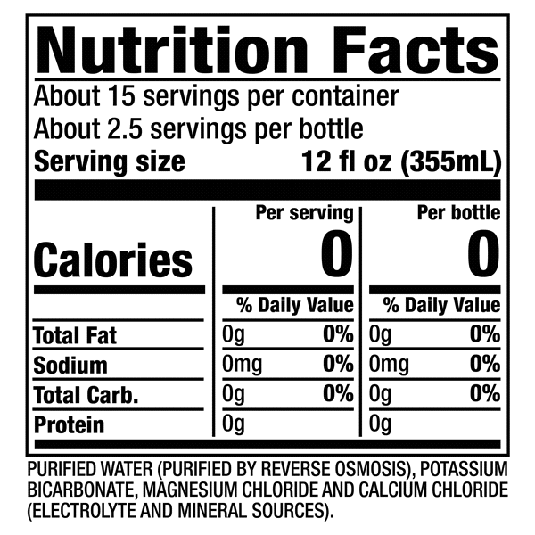 slide 17 of 29, Core Hydration 6 Pack Perfectly Balanced Water 6-30.4 fl oz Bottles, 6 ct; 30.4 fl oz