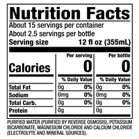 slide 26 of 29, Core Hydration 6 Pack Perfectly Balanced Water 6-30.4 fl oz Bottles, 6 ct; 30.4 fl oz