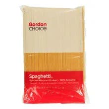 GFS Spaghetti