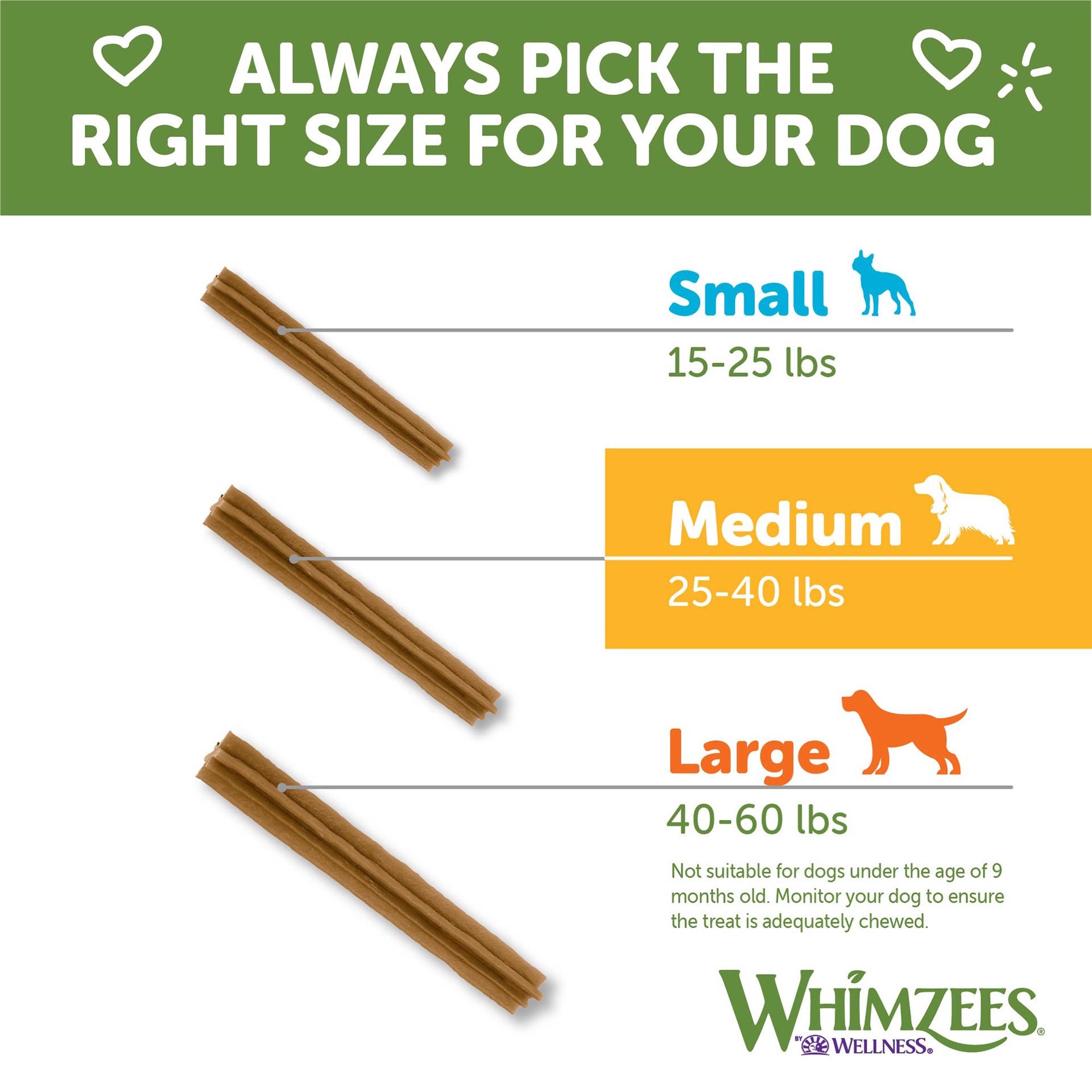 slide 4 of 5, WHIMZEES Wellness Variety Pack Dog Dental Treats, Natural Chews, Medium Size, (28 Count), 1 ct