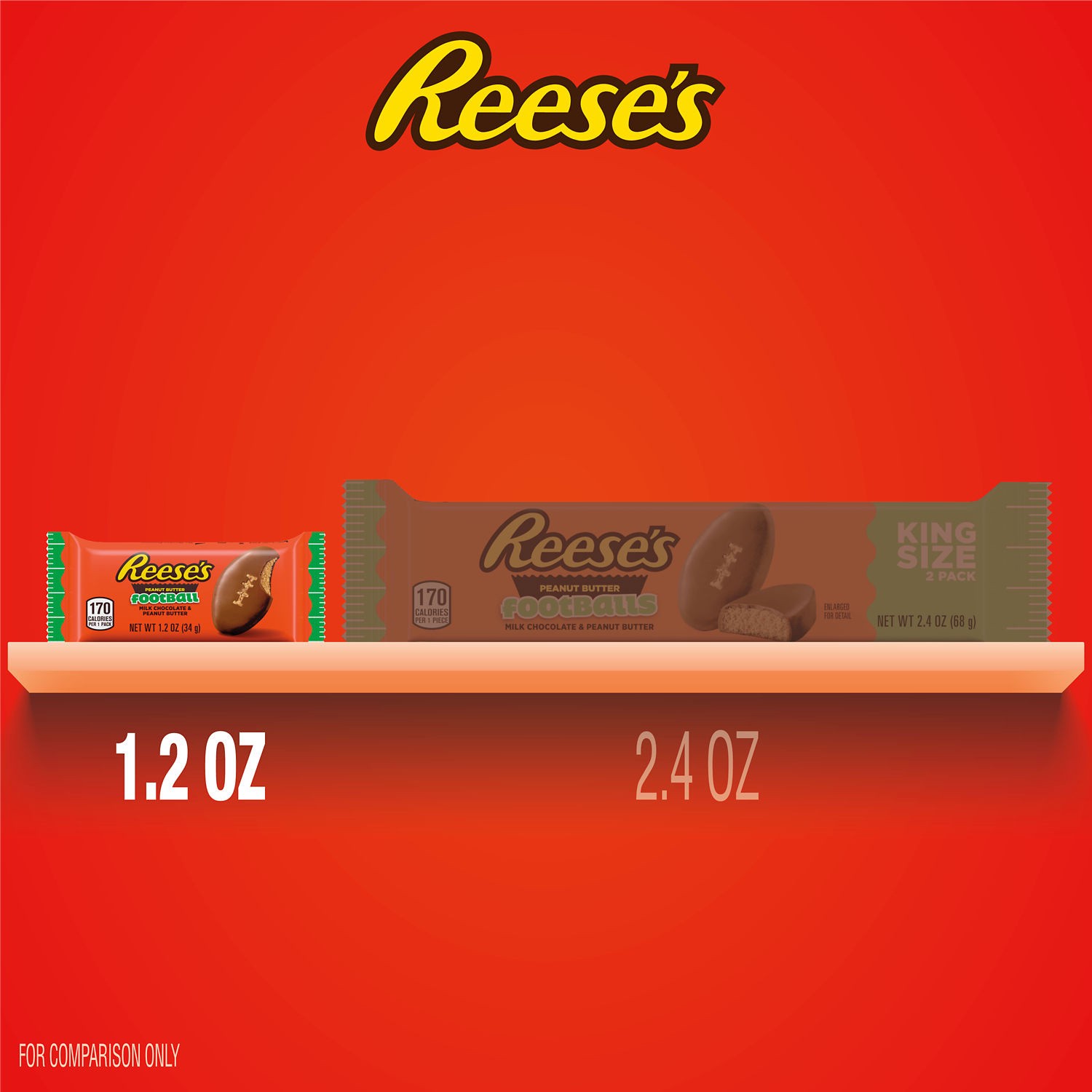 slide 4 of 8, Reese's Milk Chocolate Peanut Butter Football, Candy Pack, 1.2 oz, 1.2 oz