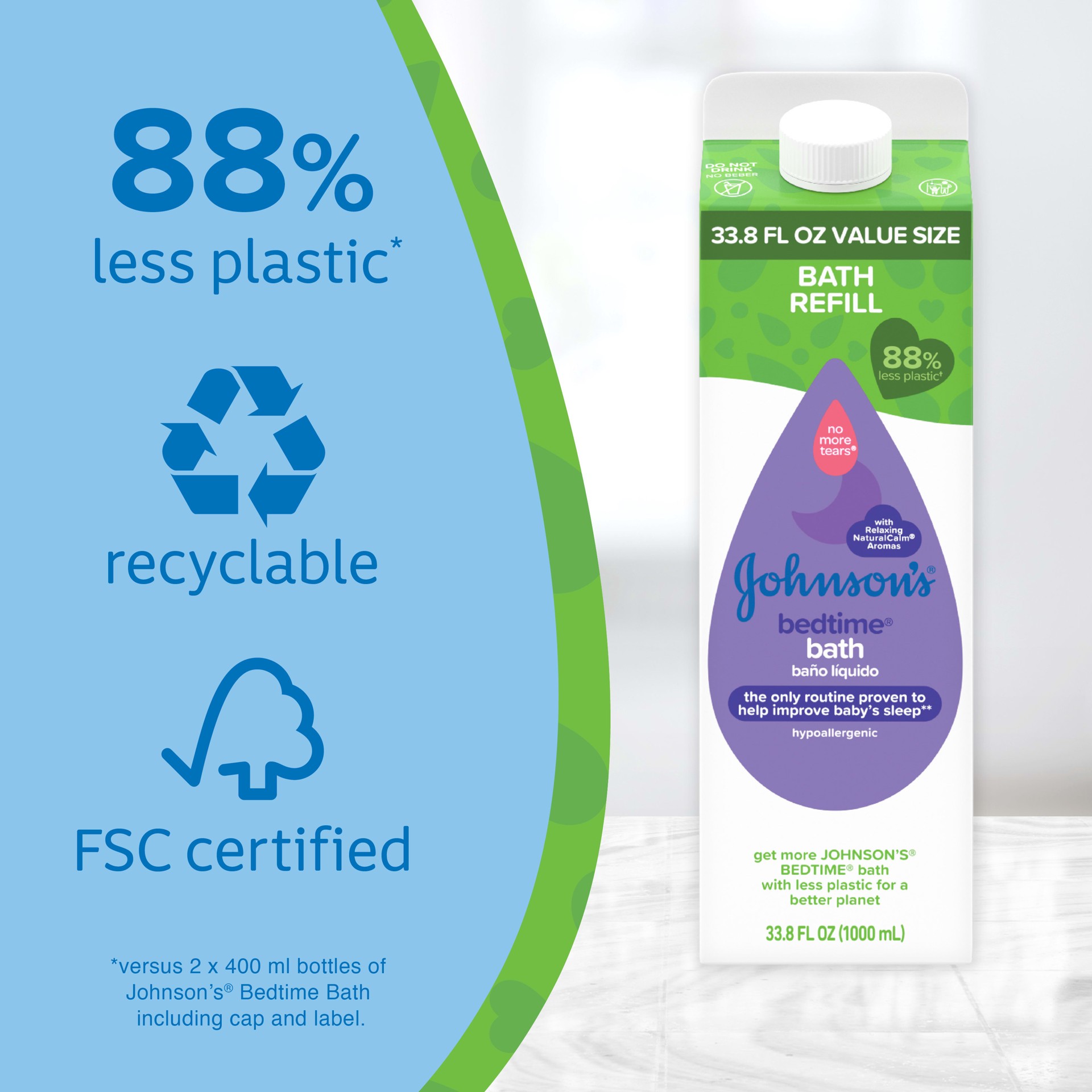 slide 5 of 9, Johnson's No More Tears Bedtime Baby Bath Refill, NaturalCalm Aromas, 33.8 fl. oz, 33.8 fl oz