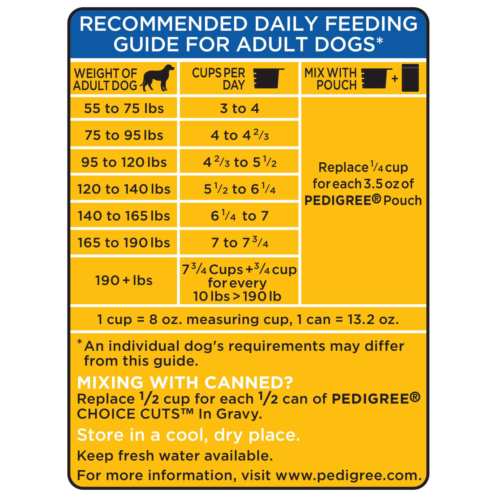 slide 14 of 17, PEDIGREE For Big Dogs Adult Complete Nutrition Large Breed Dry Dog Food Roasted Chicken, Rice & Vegetable Flavor Dog Kibble, 30.1 lb. Bag, 30.1 lb