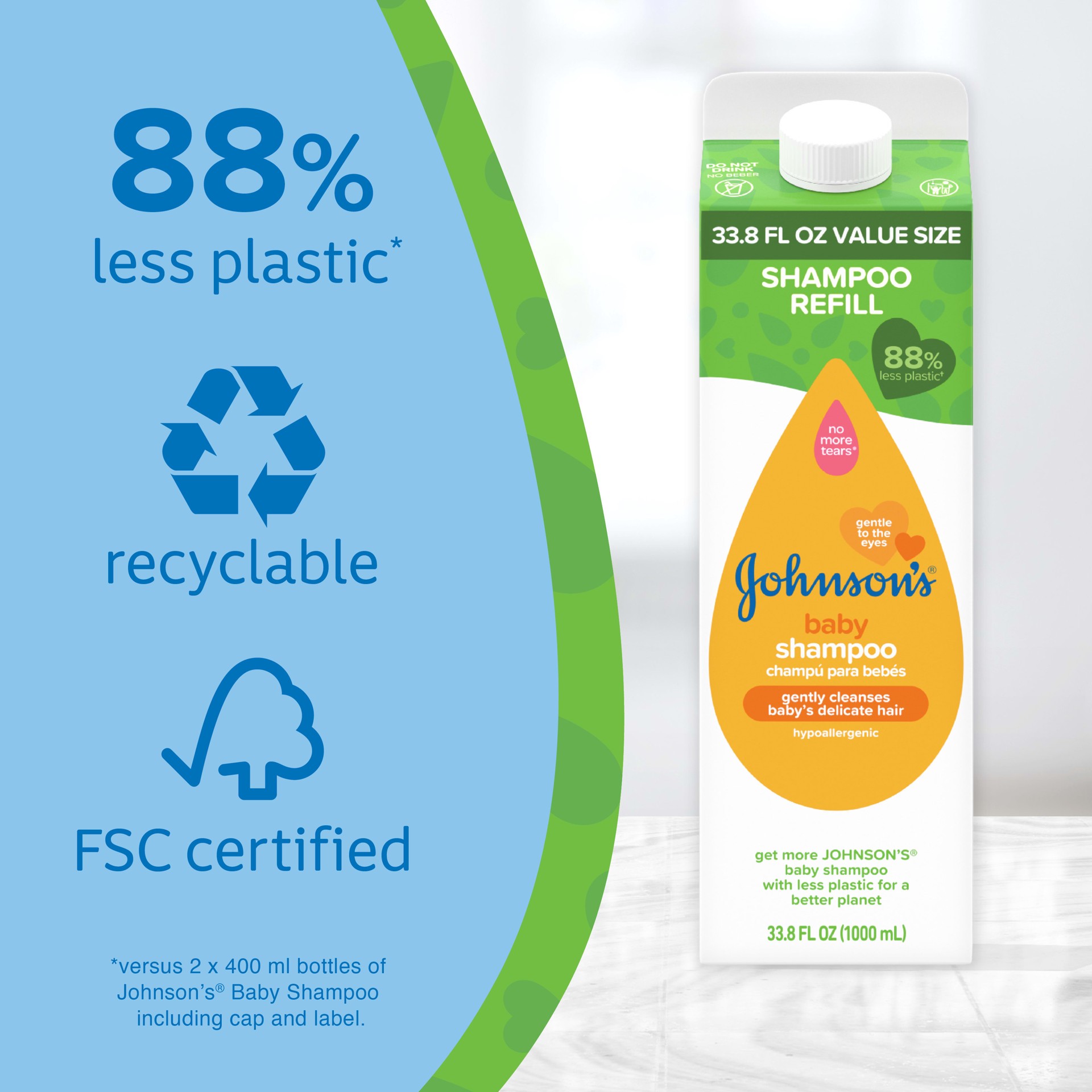 slide 7 of 9, Johnson's Baby Shampoo Refill 33.8 fl oz, 33.8 fl oz