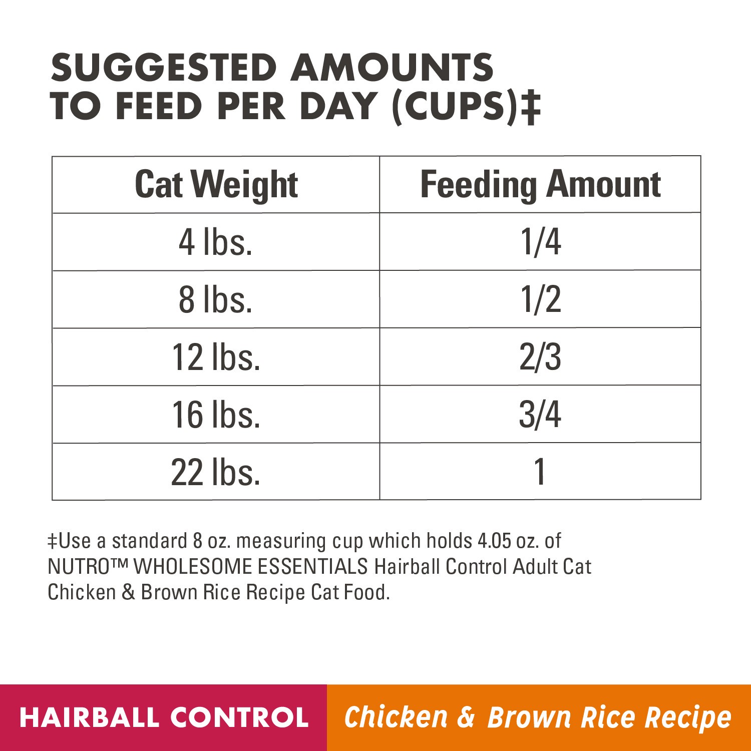 slide 2 of 4, Nutro Wholesome Essentials 1+ Years Adult Hairball Control Chicken & Brown Rice Recipe Cat Food 5 lb, 5 lb