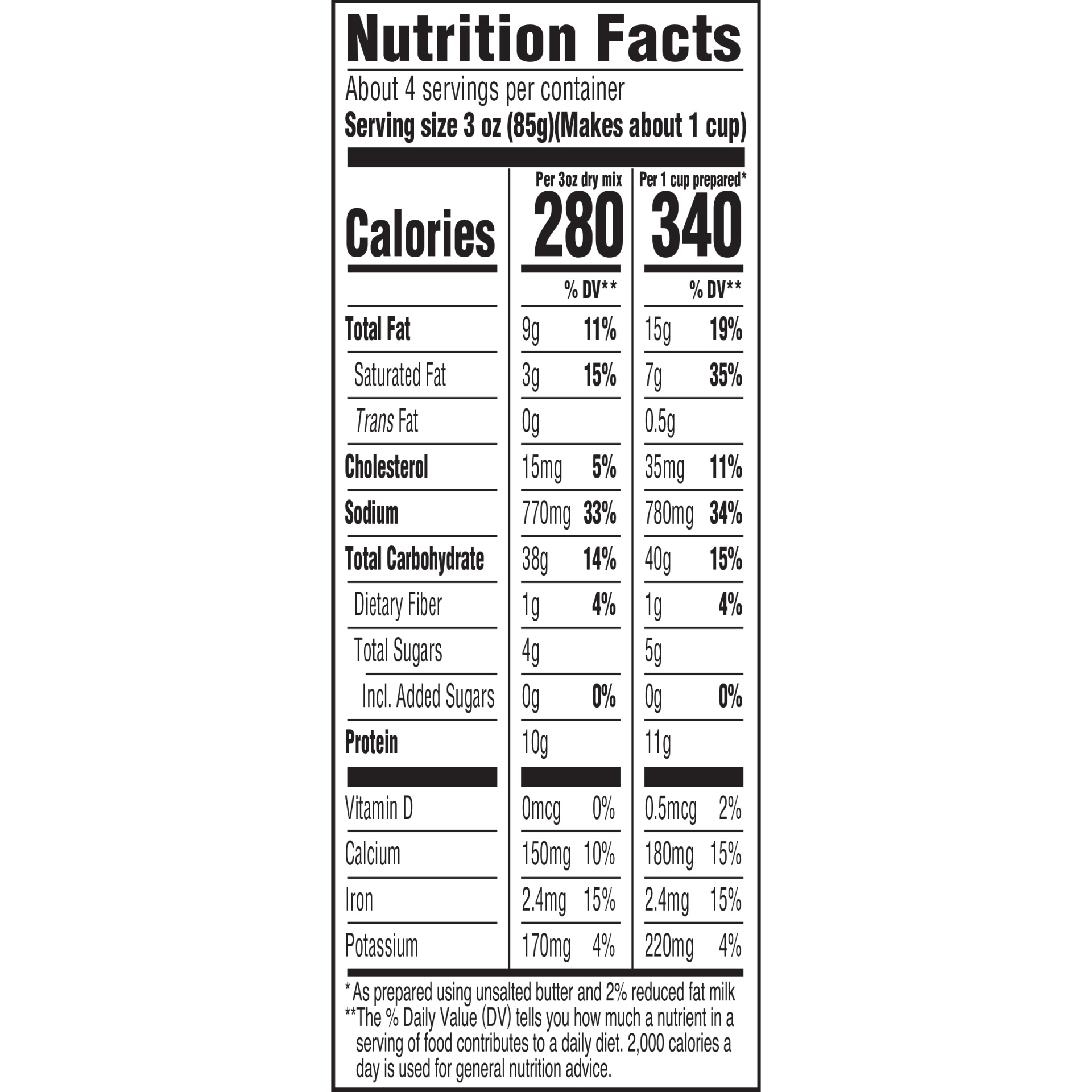 cracker-barrel-nutrition-chart