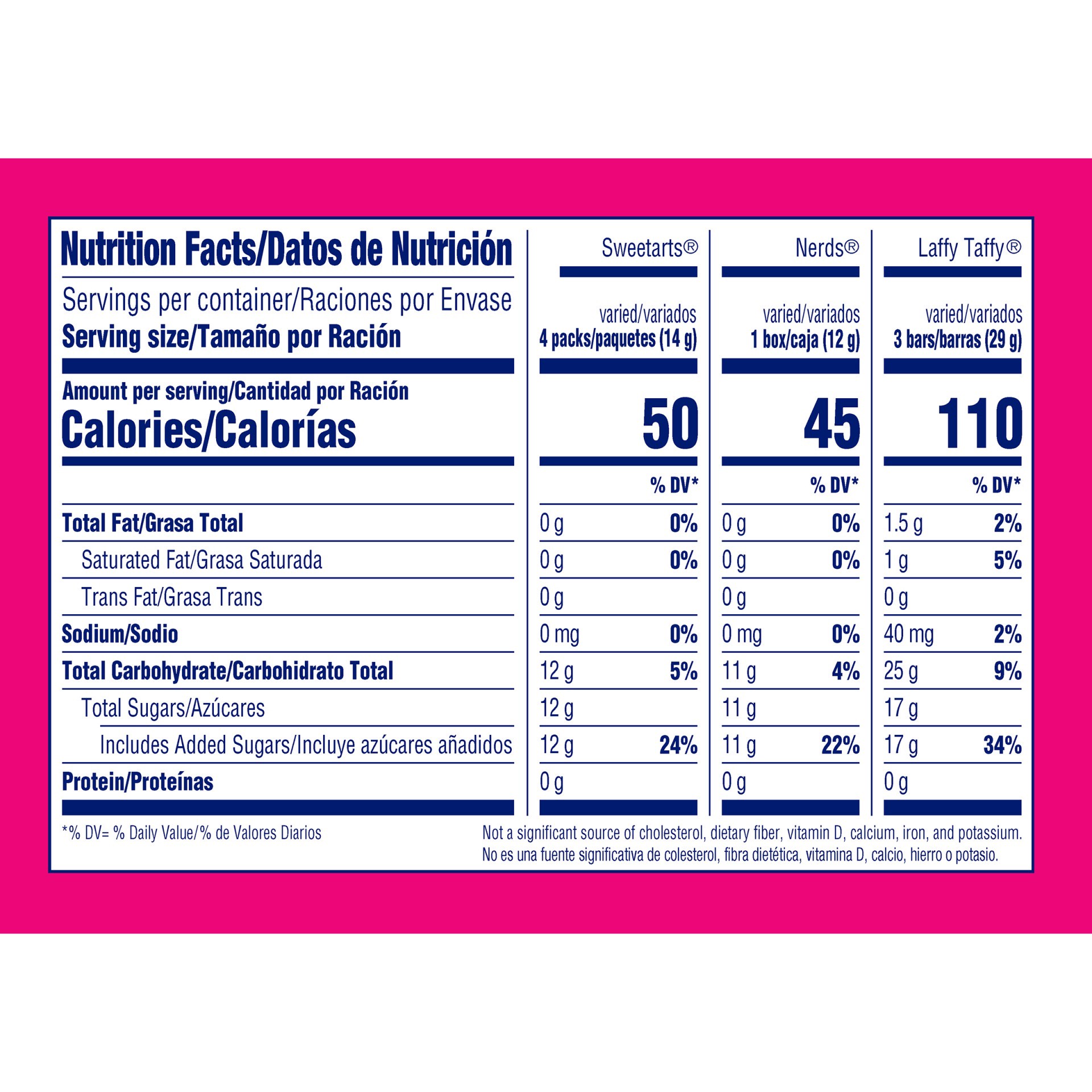 slide 5 of 6, Nestlé Candy Variety Pack, 12 oz