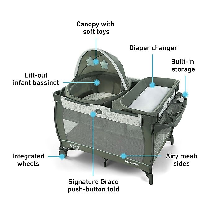 slide 6 of 6, Graco Pack'n Play Playard with Travel Dome Bassinet - Oskar, 1 ct