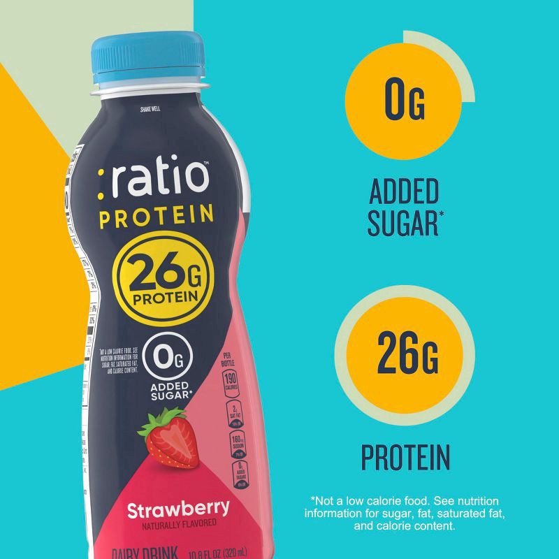 slide 11 of 12, :Ratio Protein Dairy Drink, Strawberry, 26g Protein, 10.8 fl oz, 10.8 oz