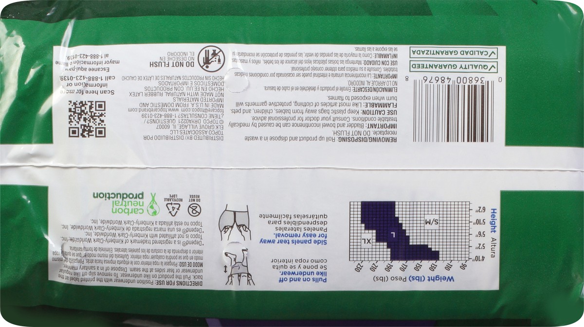 slide 4 of 9, TopCare Health Small/Medium Light Lavender Color Overnight Protection Underwear for Women 15 ea, 15 ct