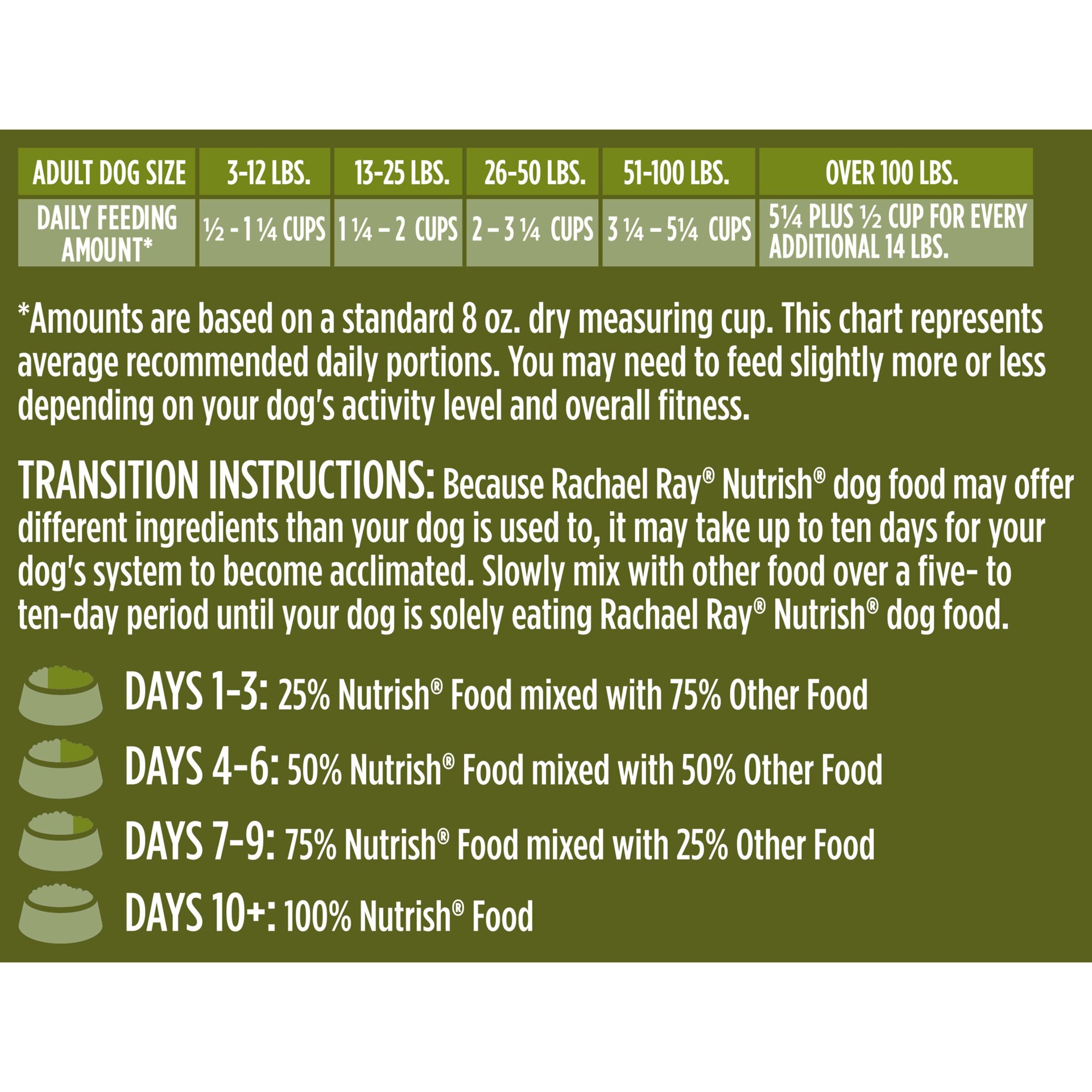 slide 9 of 9, Rachael Ray Nutrish Dish Chicken & Brown Rice Recipe With Veggie & Fruit Blend Dry Dog Food, 23 lb. Bag, 23 lb
