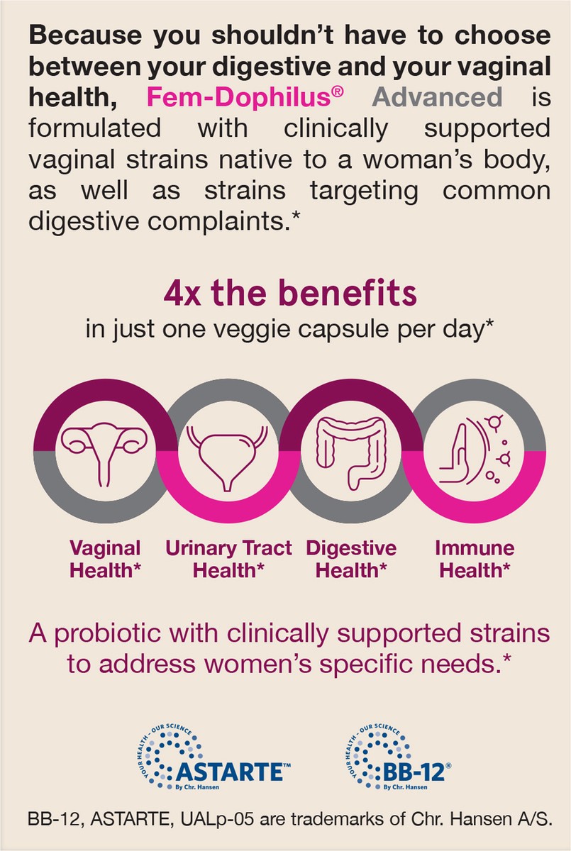 slide 2 of 5, Jarrow Formulas Fem-Dophilus Advanced - Women's Probiotic Supplement - 10 Billion CFU - Supports Vaginal, Urinary Tract & Digestive Health - 2 Clinically Studied Strains - Non-GMO - Gluten Free, 30 ct