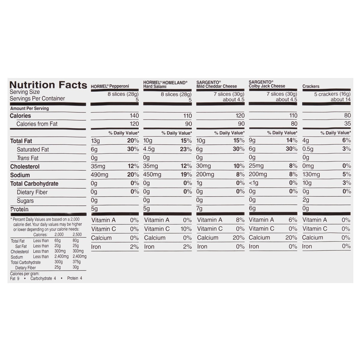 slide 3 of 13, Hormel Gatherings™ Hard Salami & Pepperoni Party Tray 28 oz. Container, 28 oz