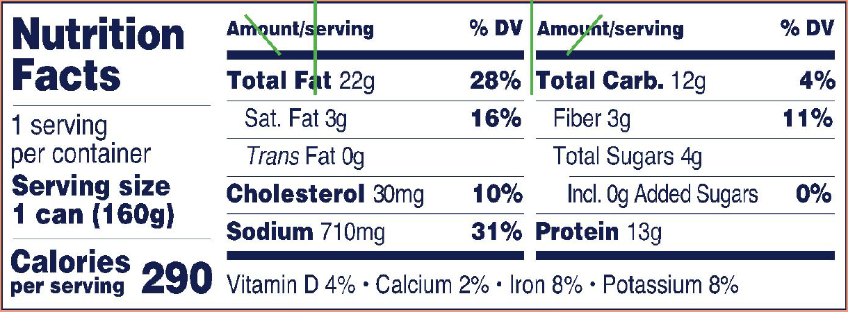 slide 2 of 5, Rio Mare Insalatissime Corn & Tuna Salad 5.64 oz, 5.64 oz