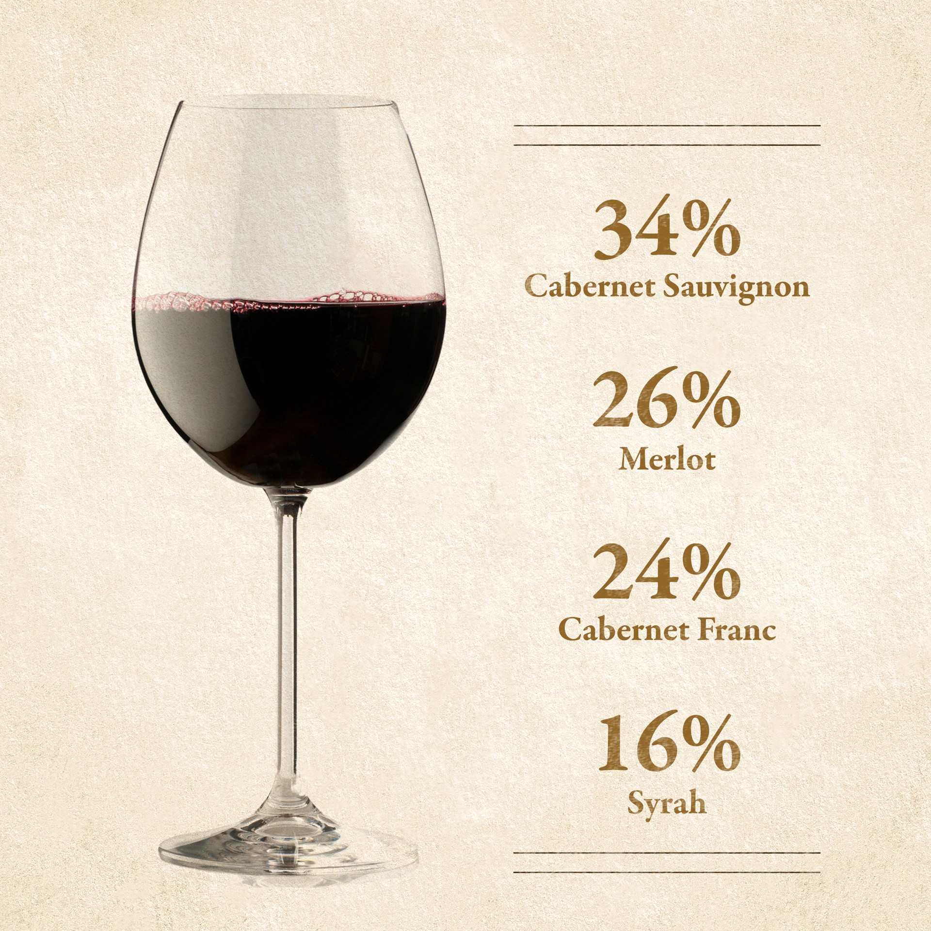 slide 2 of 5, Spring Valley Frederick Red Blend Wine, 750 mL Bottle, 750 ml
