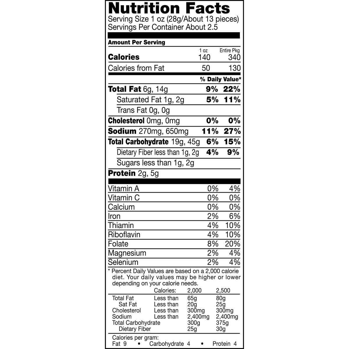 slide 6 of 6, Funyuns Potato Crisps, 2.38 oz