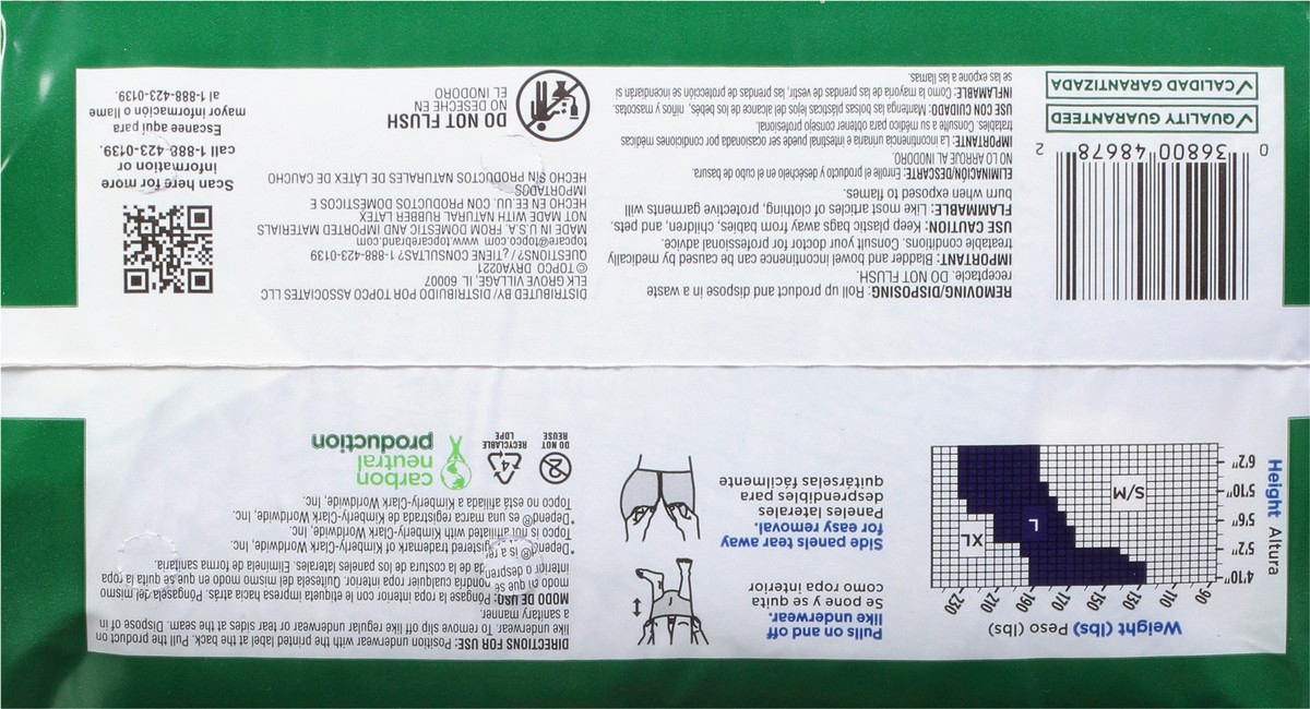 slide 2 of 9, TopCare Health Womens Overnight Light Lavender Color Underwear XL 2 ea, 12 ct