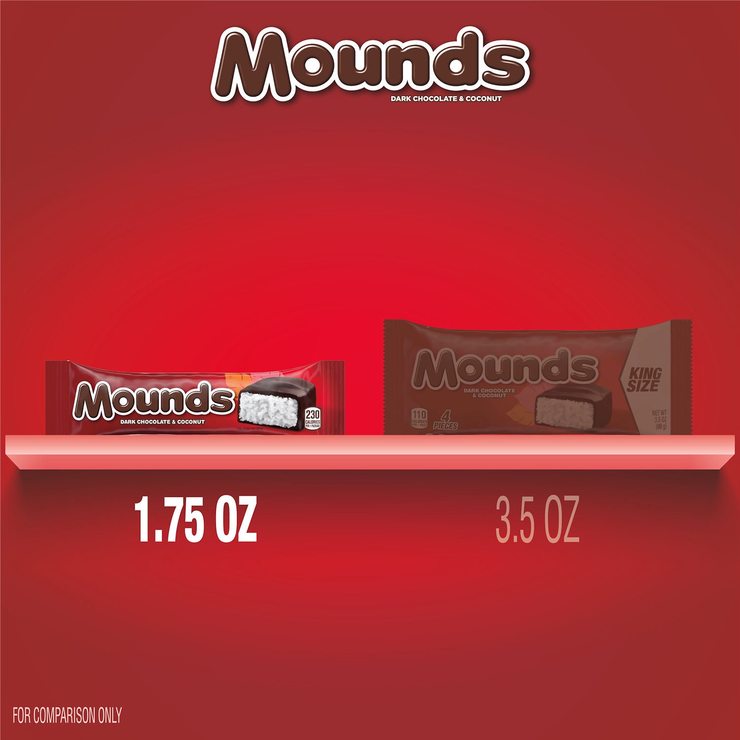 slide 5 of 7, MOUNDS Dark Chocolate and Coconut Candy Bar, 1.75 oz, 1.75 oz
