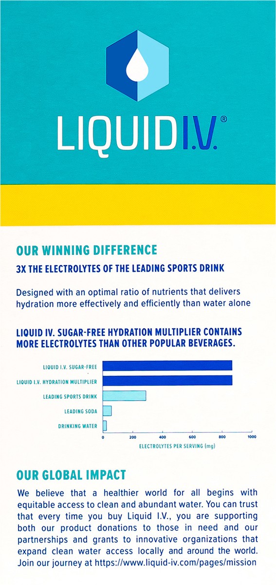 slide 3 of 10, Liquid I.V. Sugar Free Hydration Multiplier Vegan Powder Electrolyte Supplements - Green Grape - 0.45oz/10ct, 10 ct