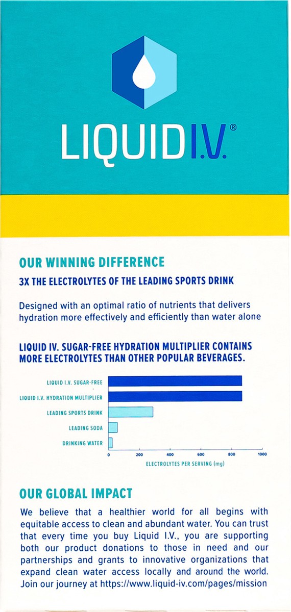 slide 5 of 10, Liquid I.V. Sugar Free Hydration Multiplier Vegan Powder Electrolyte Supplements - Lemon Lime - 0.45oz/10ct, 10 ct