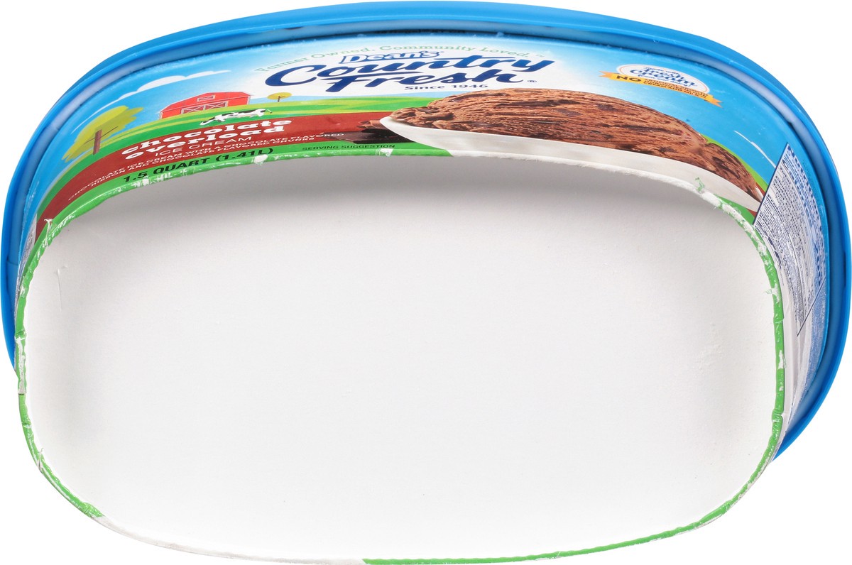 slide 8 of 13, Country Fresh Chocolate Overload Ice Cream, 1.5 qt