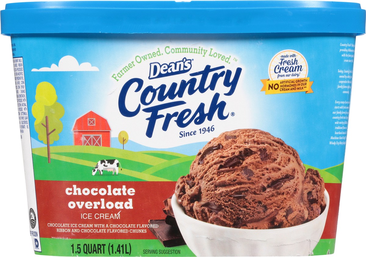 slide 5 of 13, Country Fresh Chocolate Overload Ice Cream, 1.5 qt