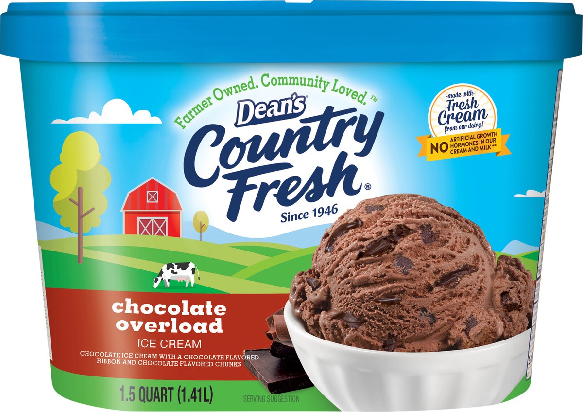slide 6 of 13, Country Fresh Chocolate Overload Ice Cream, 1.5 qt