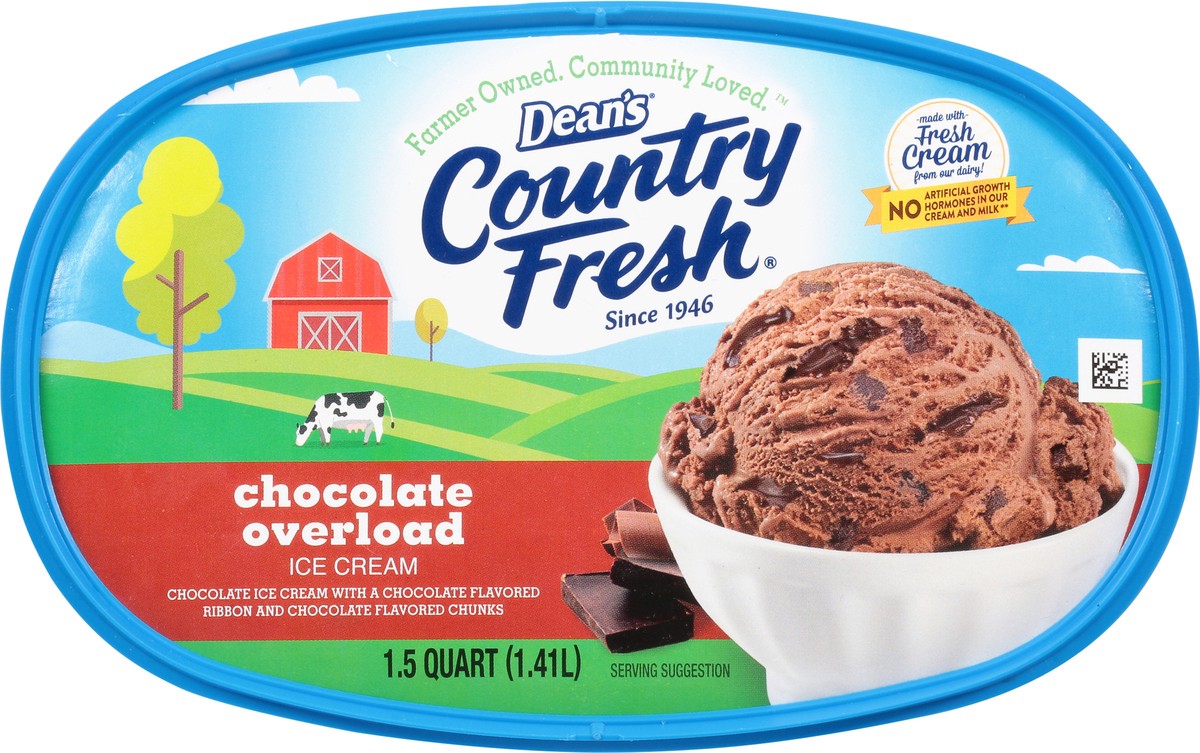 slide 7 of 13, Country Fresh Chocolate Overload Ice Cream, 1.5 qt