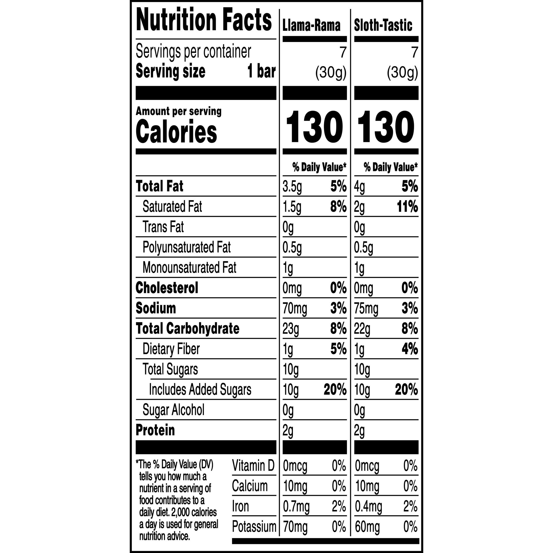 slide 2 of 2, Quaker Chewy Dipps Granola Bars Variety 1.05 Oz 14 Count, 14.8 oz