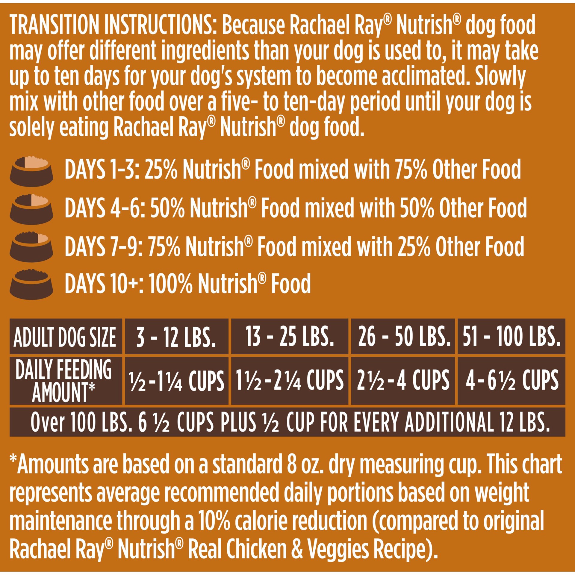 slide 2 of 9, Rachael Ray Nutrish Turkey, Brown Rice & Venison Recipe Adult Super Premium Dry Dog Food - 13lbs, 13 lb