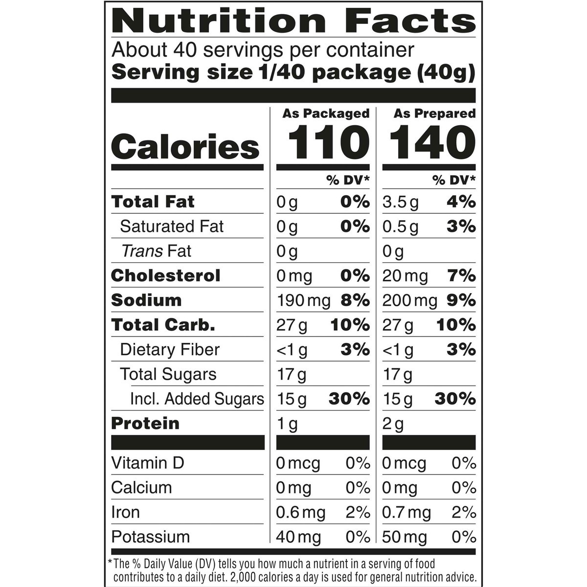 slide 3 of 12, Libby's Classic Pumpkin Bread Kit with Icing, 56.1 Oz, 1 ct