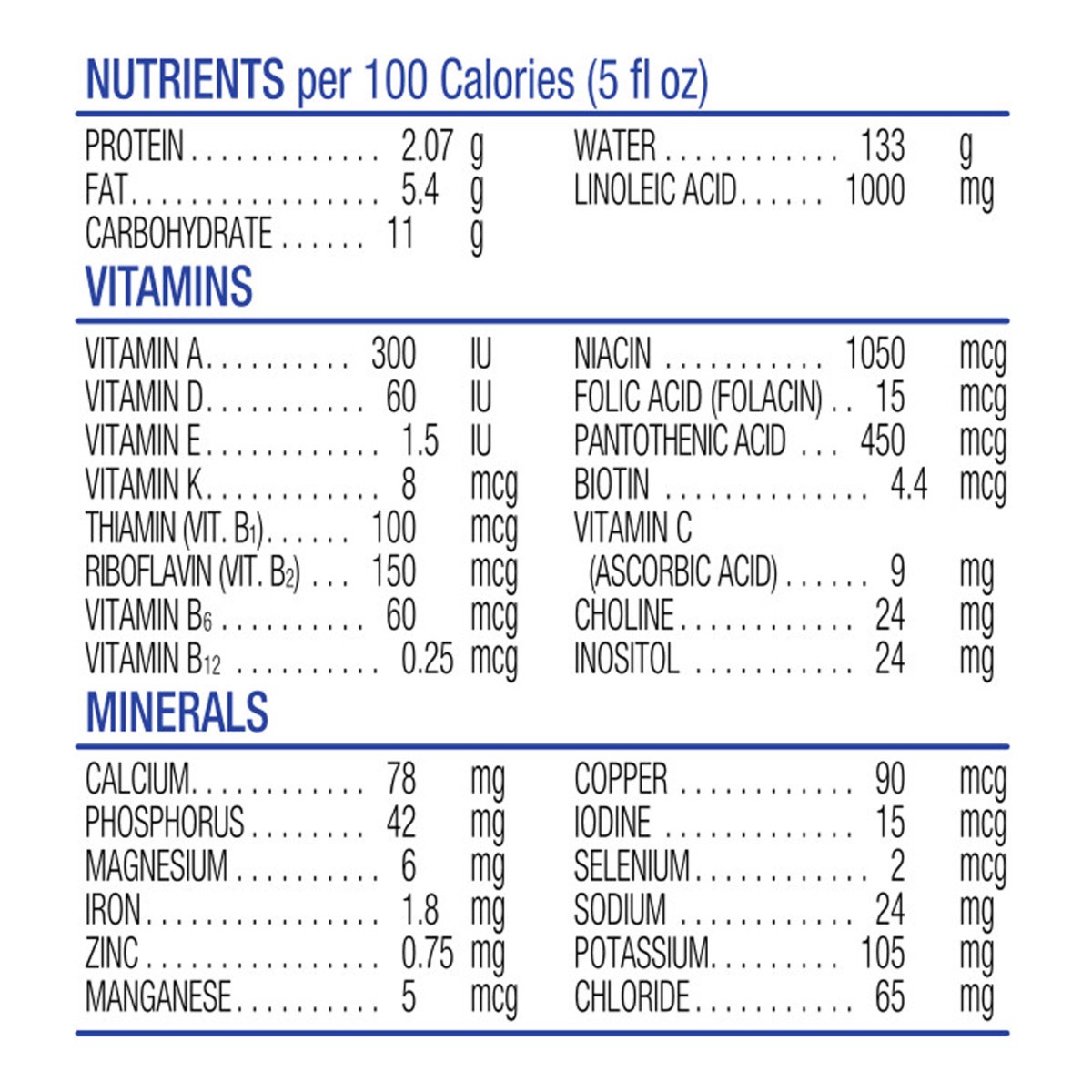 slide 6 of 11, Similac Advance Infant Formula Ready-To-Feed 6-8 fl oz Bottle, 6 ct