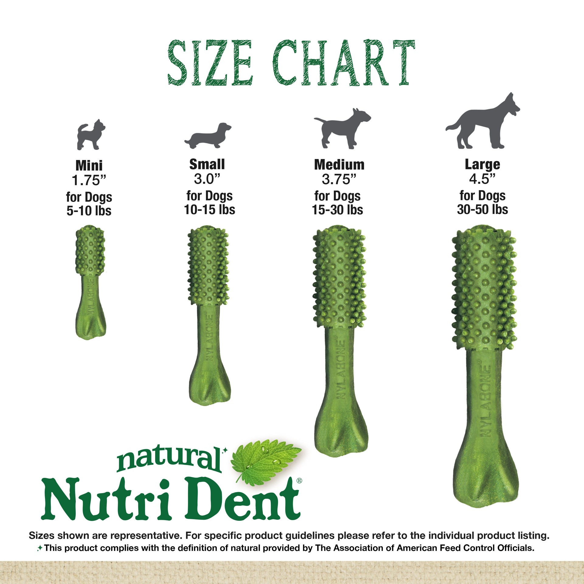 slide 10 of 10, Nylabone Nutri Dent Fresh Breath Flavored Dental Chews Mini - 5 lbs. to 10 lbs.(78 Count), 13.7 oz