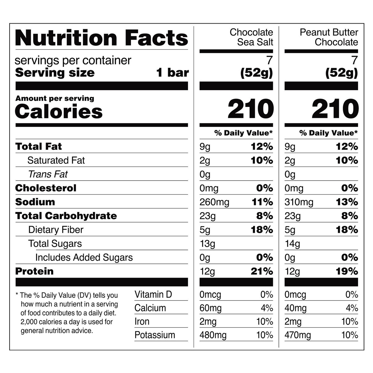 slide 5 of 11, RXBAR Protein Bars, Variety Pack, 25.62 oz, 14 Count, 