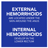 slide 26 of 29, Meijer Hemorrhoidal Ointment, 2 oz